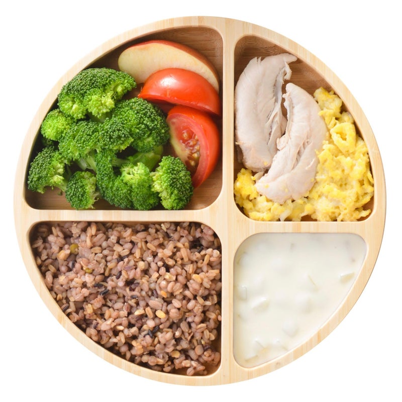 laboos La Boos Round Dish Healthy Separation Plate, Cereals, Cegetables, Protein, Keep Health Ratio Per Meal, Lunch Plate, Dinner Dish (Round Dish) - Image 1
